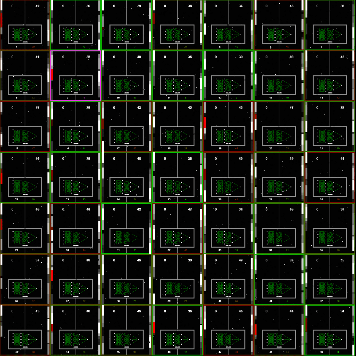 Machine Learning Pong preview