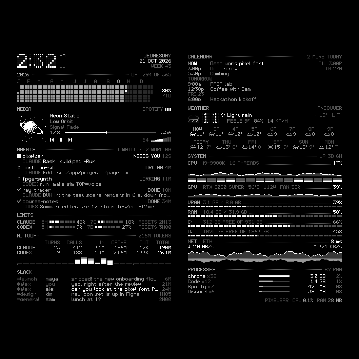 The pixelbar column in two halves, populated with demo data: dot-matrix clock, year grid, media player, agent sessions, usage limits, AI usage, Slack, calendar, weather, system and processes