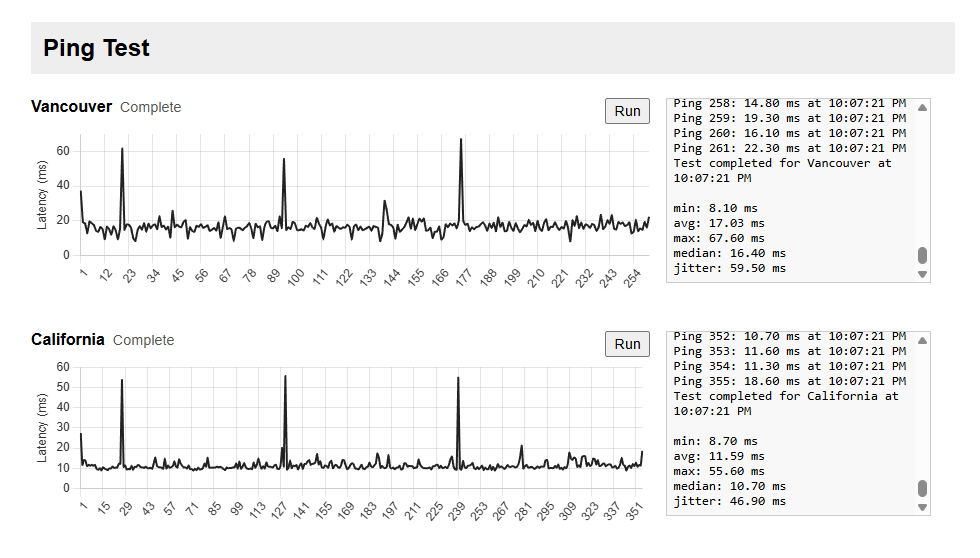 Ping Test Dashboard — Browser Latency Monitor | Daniel Litvak